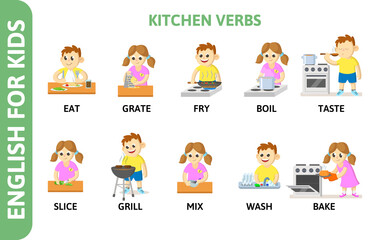 English for kids playcard. Kitchen verbs with chartoon characters. Dictionary card for English language learning. Colorful flat vector illustration.