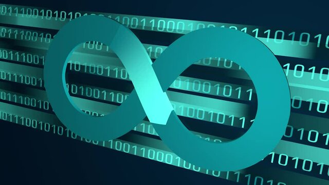 Devops software development operations infinity symbol. Program administration system life cycle. Coding building testing release monitoring. Video animation