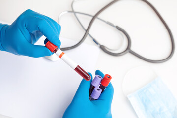 Coronavirus 2019-nCoV Blood Sample.