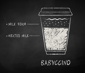 Chalk drawn Babyccino coffee recipe