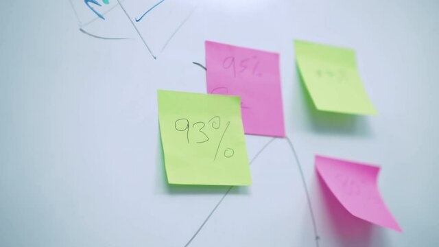 Businessman sticking adhesive note onto whiteboard