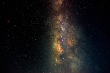 Milky way star on dark night.Deep sky on Universe. with noise and grain.Photo by long exposure and select white balance.