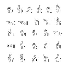 Hand drawn sketch style set of deaf-mute alphabet with hand gestures. Mute language. Vector illustration. 