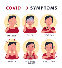 covid19 pandemic symptoms poster infographic