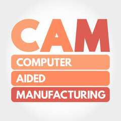 CAM - Computer Aided Manufacturing acronym, technology concept background