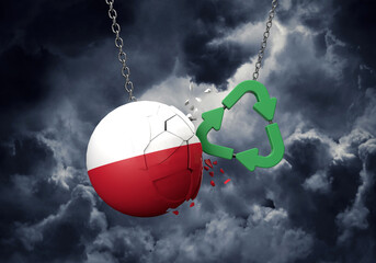 Obraz premium Green recycle symbol crashing into a Poland flag ball. 3D Rendering