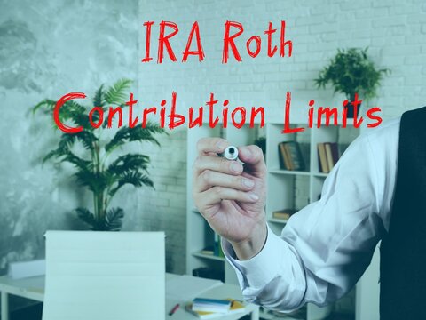 Financial Concept About IRA Roth Contribution Limits With Sign On The Piece Of Paper.