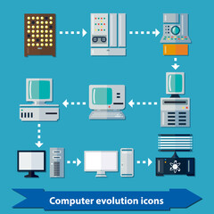 Icons with computer evolution in flat colors. Computer infographics. From oldest lamp computer to quantum