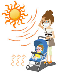 Baby and Young mother who wearing a medical mask suffering from heat stroke in summer outdoor