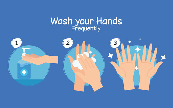 Steps Washing Hands Frequently, Pandemic Of Coronavirus, Self Protect From Covid 19, Wash Your Hands Prevent 2019 Ncov Vector Illustration Design