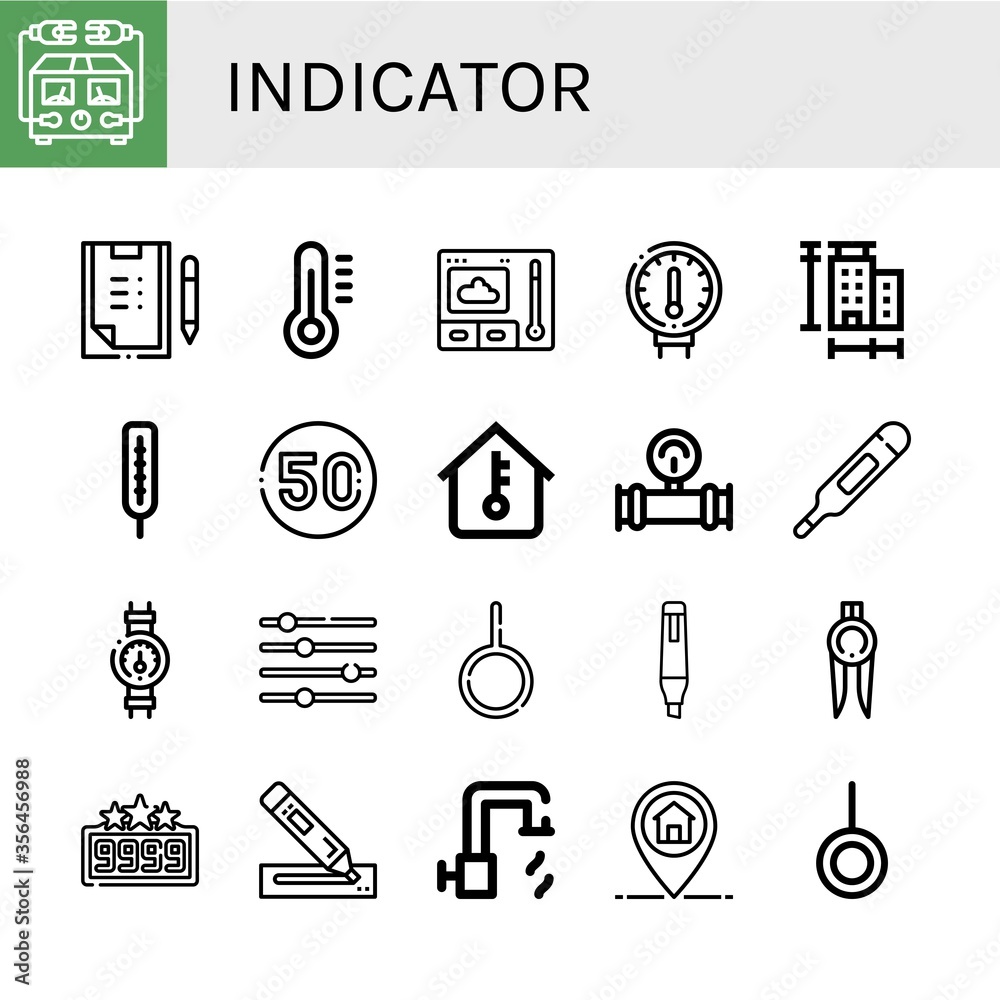 Wall mural indicator simple icons set