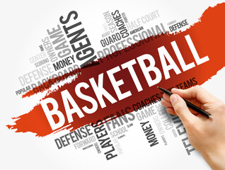 Basketball word cloud collage, sport concept