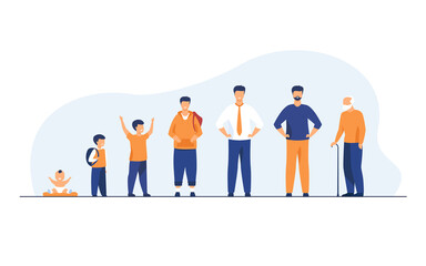 Man life cycle concept. Set of male character in different age. Baby, kid, boy, pupil, student, adult, pensioner, old man standing in line. Flat vector illustration for age and generation topics