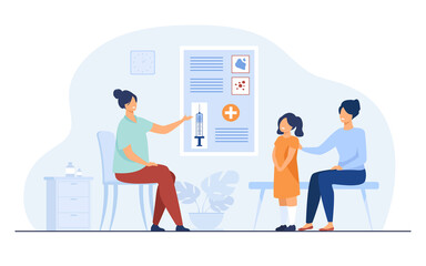 Children vaccination concept. Doctor presenting vaccine to mother with kid in hospital. Flat vector illustration for pediatrician, protection from flu topics