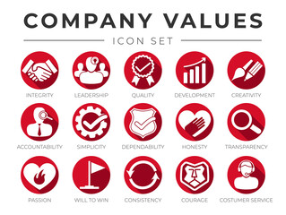 Company Core Values Round Web Icon Set. Leadership, Quality Development, Creativity, Accountability, Simplicity, Dependability, Honesty, Transparency Passion Consistency, Customer Service Icons.