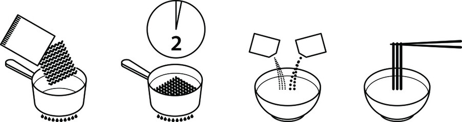 Instructions - how to prepare instant ramen noodles.