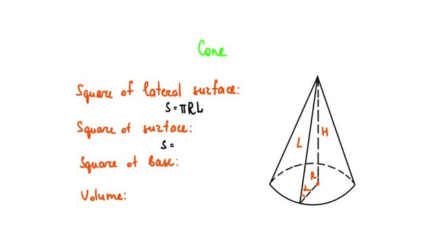 Cone geometry formula. On a white background.