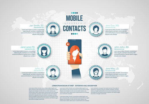 Mobile Contacts Infographic