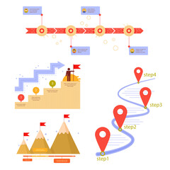 Business milestones timeline workflow