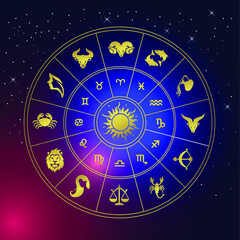 Symbols of zodiac and horoscope circle astrology