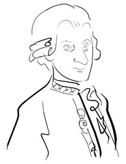 音楽家-モーツァルト