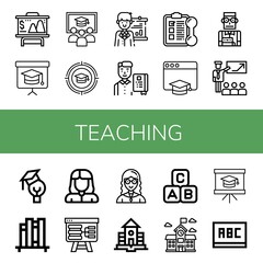 Set of teaching icons