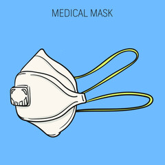 protection mask with two valve.