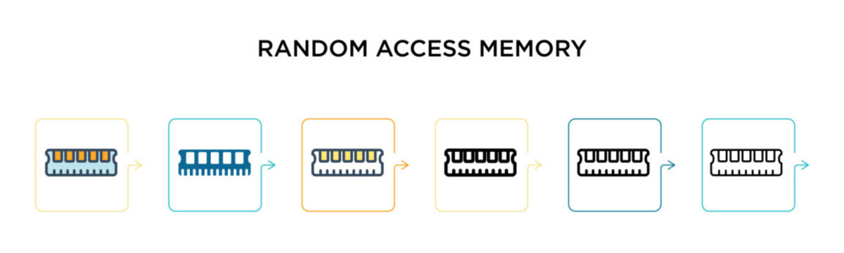 Random access memory vector icon in 6 different modern styles. Black, two colored random access memory icons designed in filled, outline, line and stroke style. Vector illustration can be used for