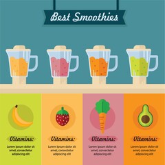 best smoothies infographic