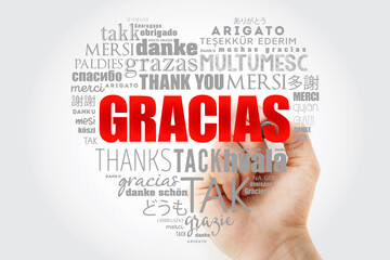 Gracias (Thank You in Spanish) word cloud, concept background