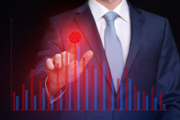 economic implications from a pandemic 2019-nCoV virus infection