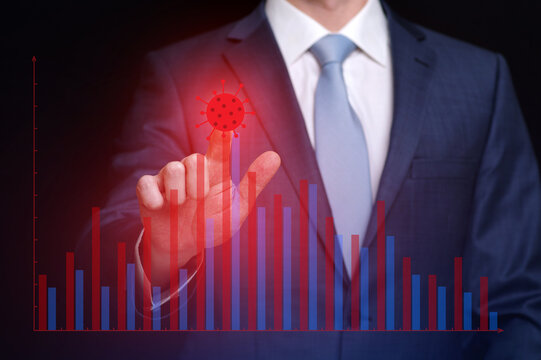 economic implications from a pandemic 2019-nCoV virus infection