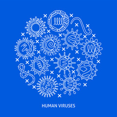 Human viruses round concept banner in line style