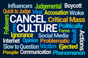 Cancel Culture Word Cloud on Blue Background