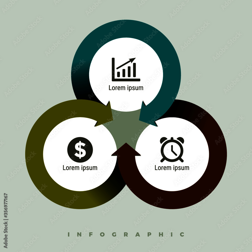 Fototapete 3 inter connected circle with arrow mark to depict flow infographic with dummy icon and text illustr