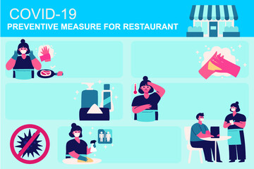 Waitress wearing a mask and gloves and serving the restaurant’s guests. Applying safety measures (Covid-19 or coronavirus)