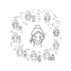 Facial procedures web banner. Female skin care. Cleansing, toning, moisturizing. Infographics with linear icons on white background. Creative idea concept
