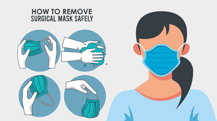 how to remove the surgical mask covid19 infographic