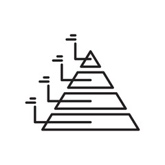Financial pyramid vector icon symbol isolated on white background