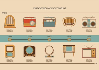 vintage technology infographic