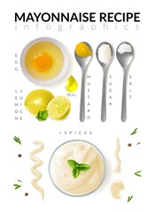 Realistic mayonnaise recipe infographics