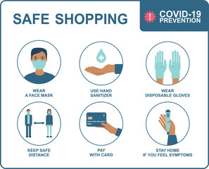Safe shopping in public places during the coronavirus COVID-19 disease outbreak