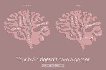 Your brain doesn't have a gender. Female vs Male Prejudices. Neurosexism. Stop Stereotyping. I am Generation Equality