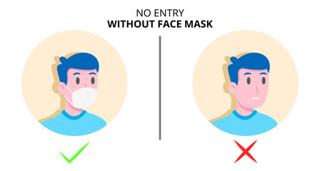No entry without face mask or wear mask icon. Vector illustration of yes no sign with man wearing or not wearing a mask.