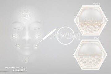 Hyaluronic acid before and after skin solutions ad, white collagen serum drop with cosmetic advertising background ready to use, illustration vector.