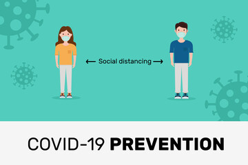 Covid-19 Prevention with social distancing