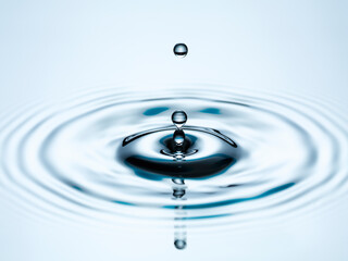 Close up of splashing water droplet