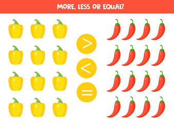 Math game for kids. Comparison for kids. Yellow and red peppers.