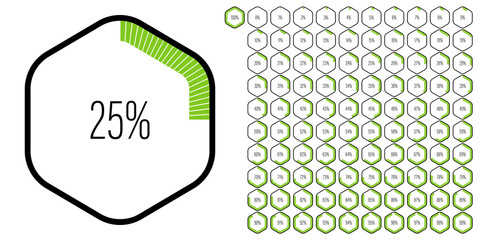 Set of hexagon percentage diagrams meters from 0 to 100 ready-to-use for web design, user interface UI or infographic - indicator with green