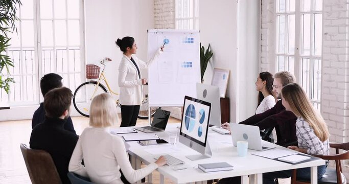 Professional female indian business coach giving educational lecture near flipchart to diverse young colleagues in office. Skilled mixed race woman speaker presenting marketing research results.